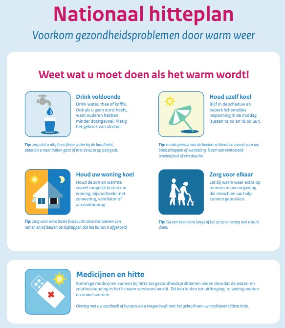 Know what to do in extreme heat